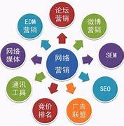 产品网络推广协议 策略、渠道与执行指南