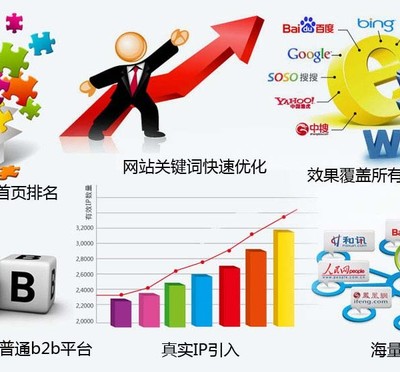 湖北黄石网络推广公司首选 易城中国，助力本地企业高效拓展线上市场